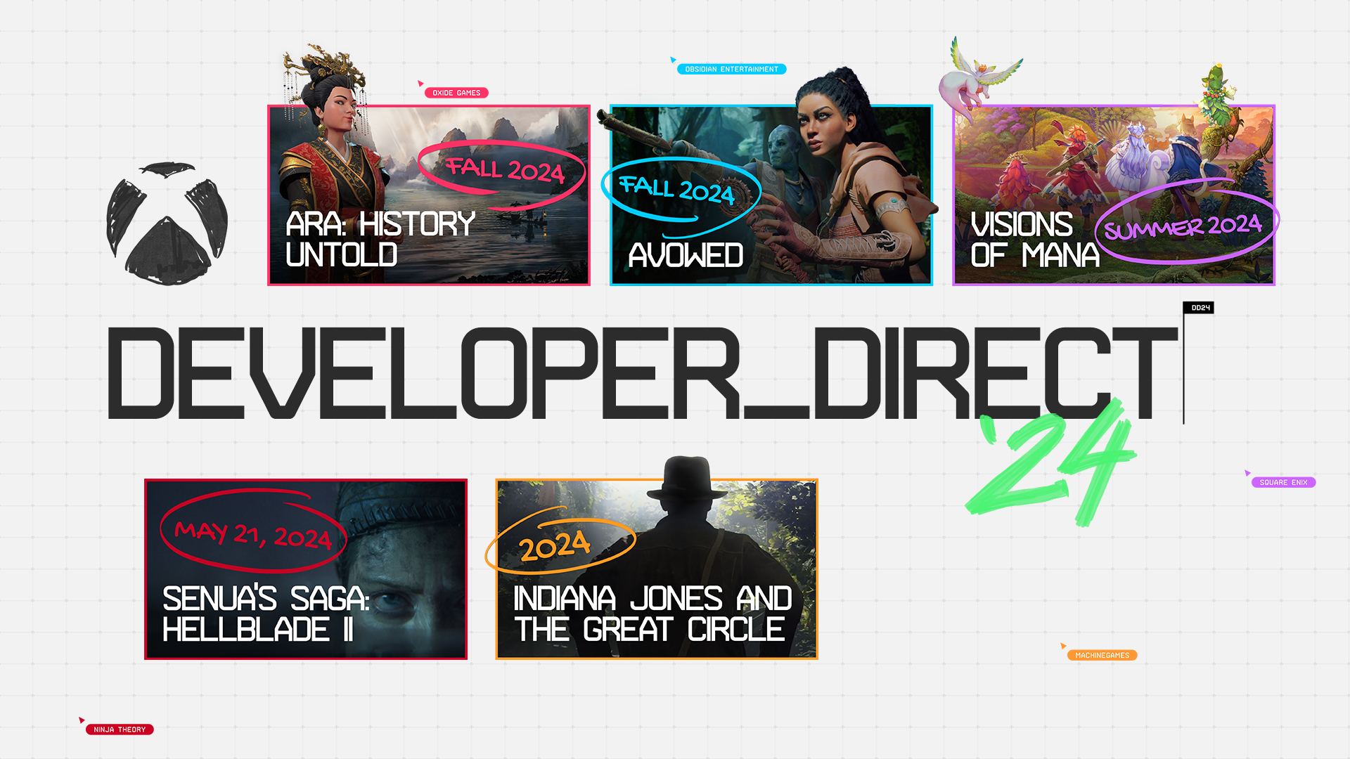 dev direct 