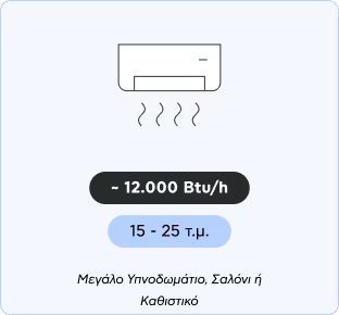 12000btu