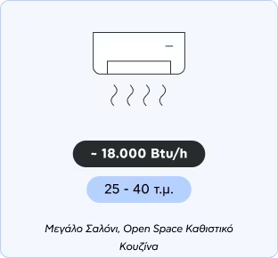18000btu