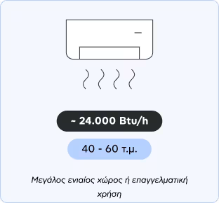 24000btu