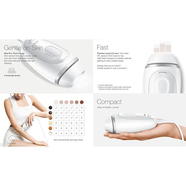 Braun Silk-expert Mini Αποτριχωτική Μηχανή PL1124