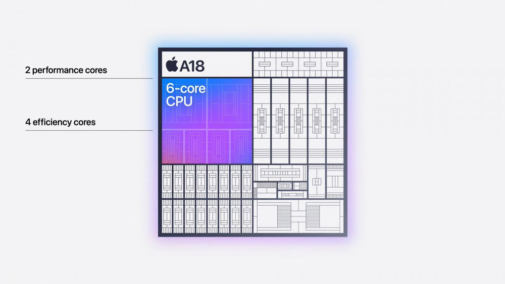 Powered by the faster, more efficient A18 Pro chip and built for Apple Intelligence, iPhone 16 Pro and iPhone 16 Pro Max are the most advanced iPhone models we’ve ever made