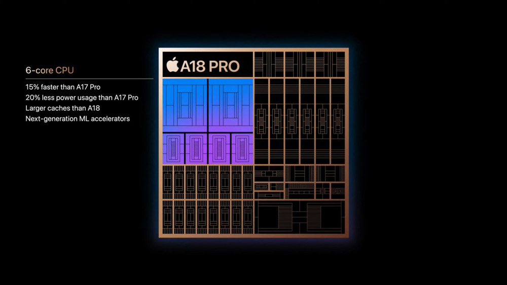 Apple Intelligence on the iPhone 16 lineup harnesses the power of Apple silicon and Apple-built generative models to understand and create language and images, take action across apps, and draw from personal context to simplify and accelerate everyday tasks.