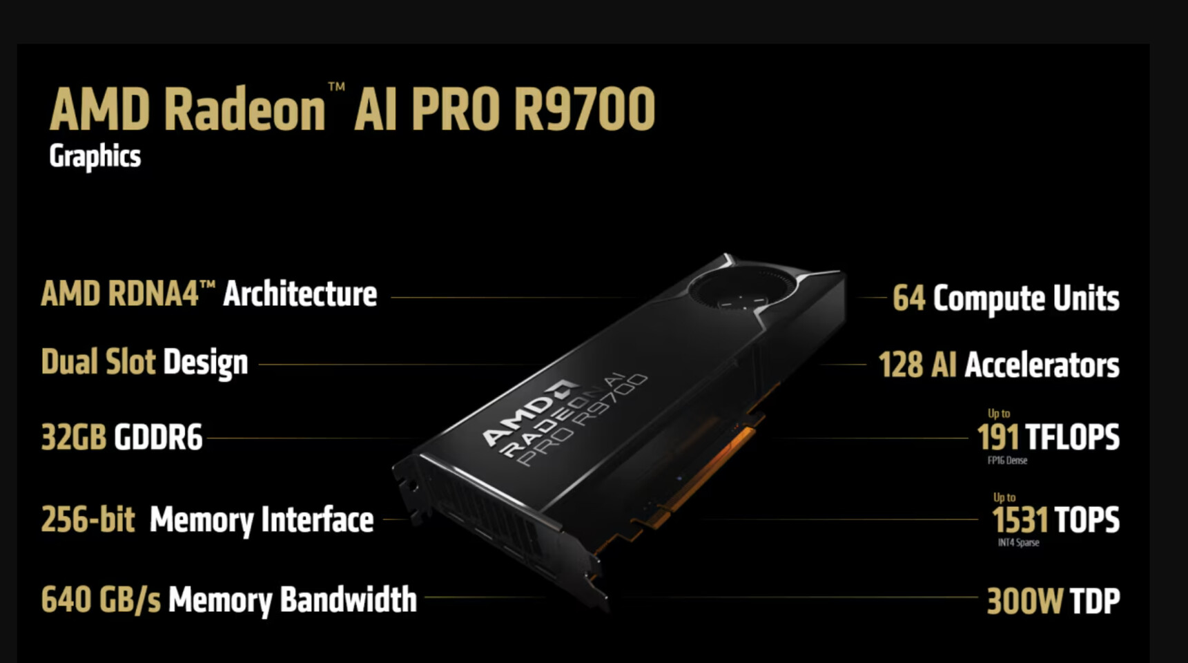 AMD Radeon AI PRO R9700
