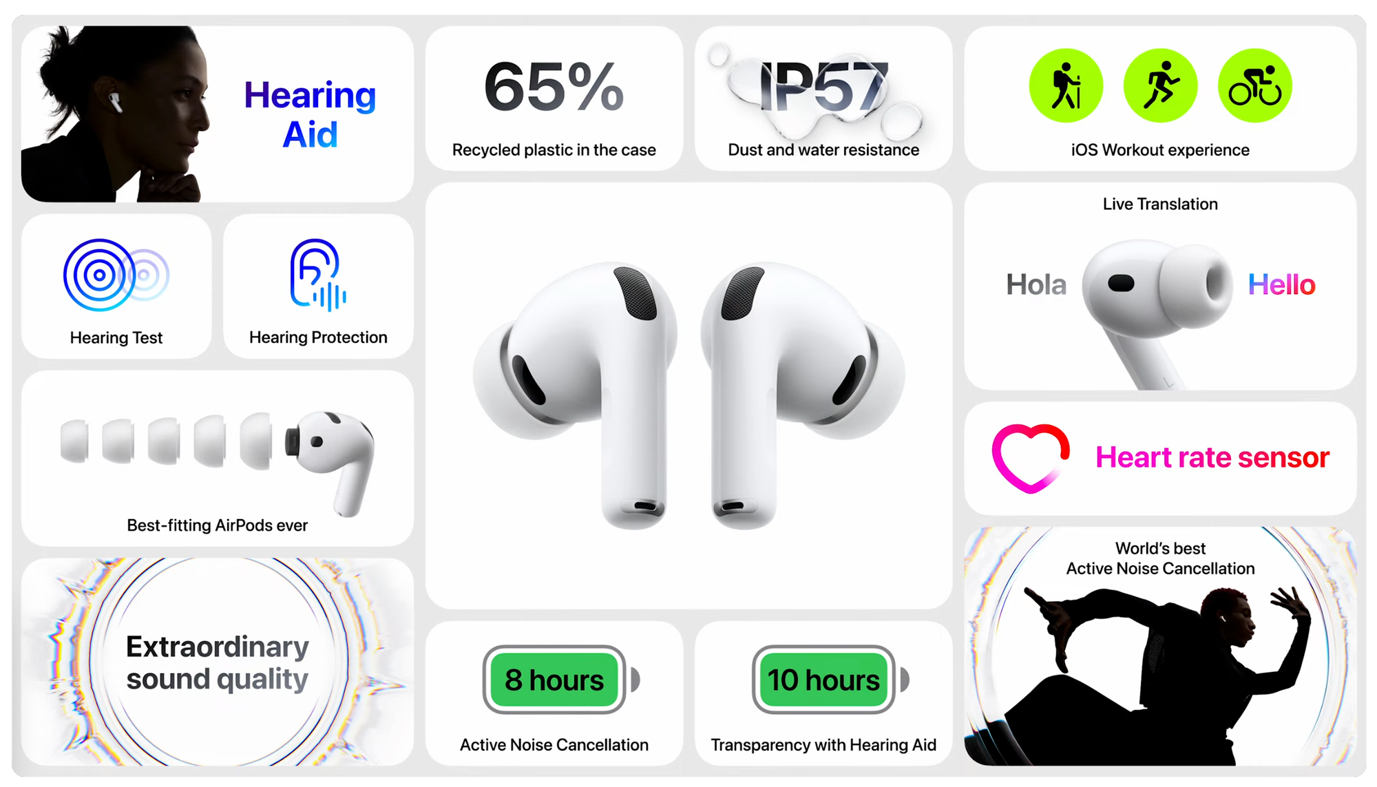 AirPods PRo 3 feature card