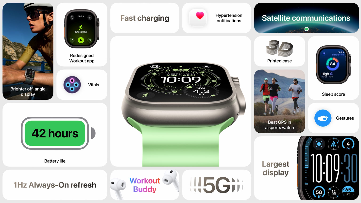 Apple Watch Ultra 3 feature card