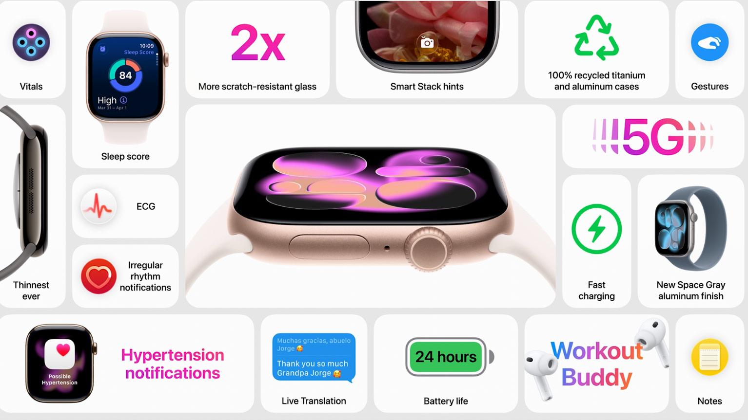 Apple Watch S11 features