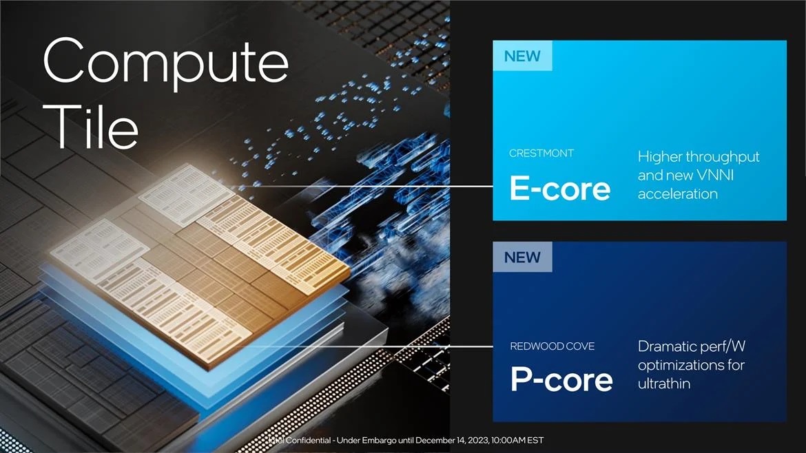 Intel® Core™ Ultra 