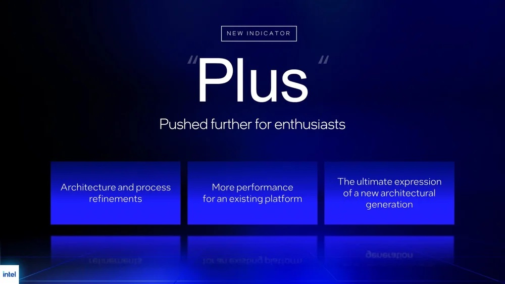 Intel Core Ultra 200S Plus