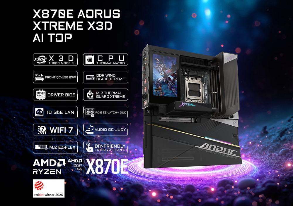 X870E AORUS XTREME X3D AI TOP
