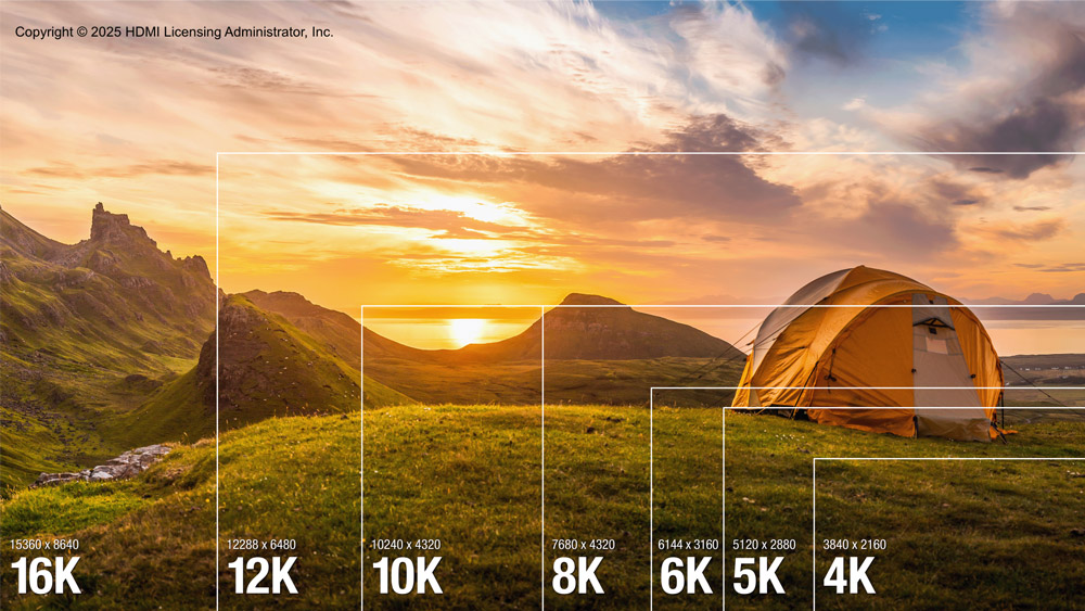 Up to 96Gbps bandwidth and next-gen HDMI Fixed Rate Link technology provide optimal audio and video for a wide range of device applications. Supported resolutions include 4K240 and 8K60, both uncompressed and with full chroma and 10/12-bit color. Also included is support for 10K, 12K and 16K resolutions. 