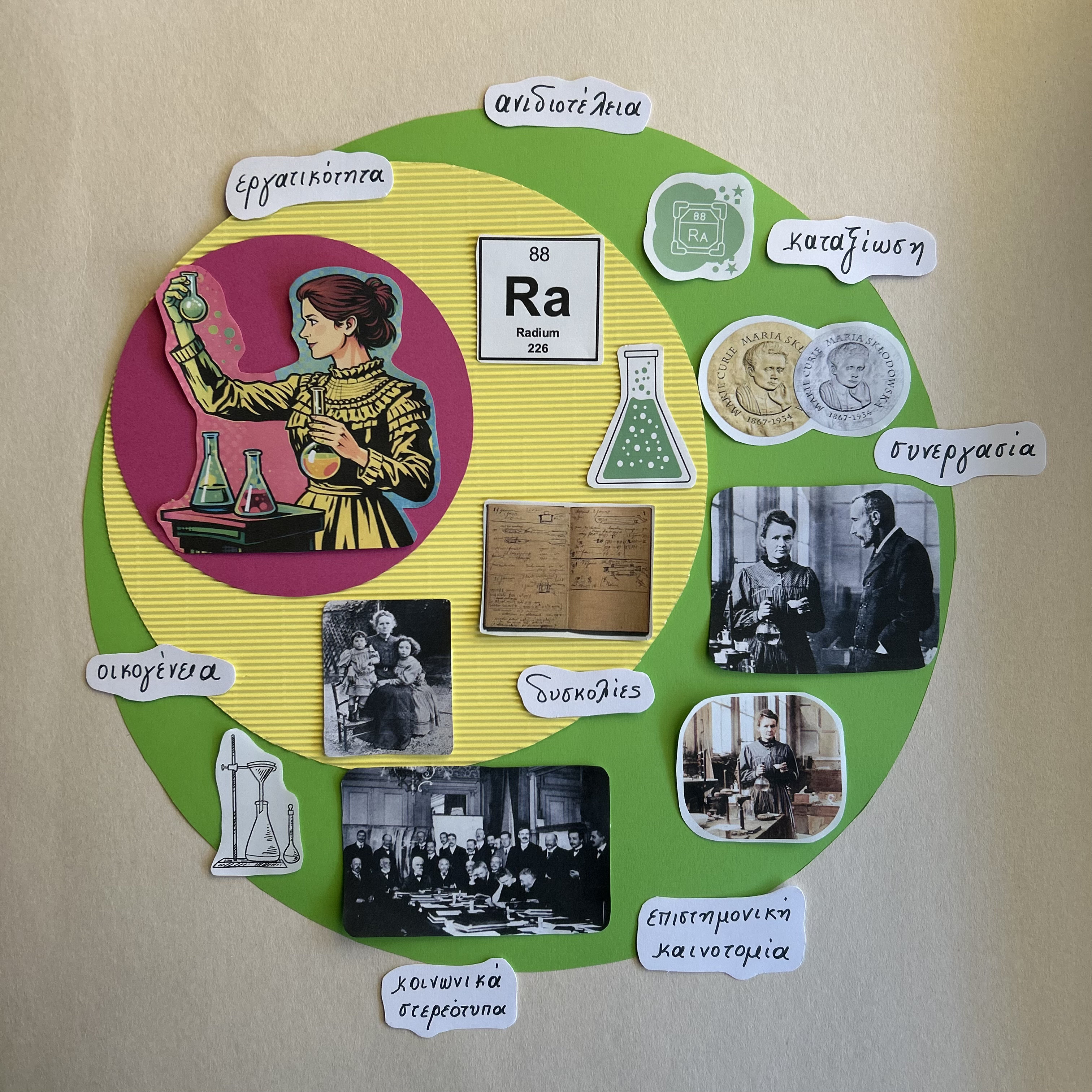 Completed circles Marie Curie