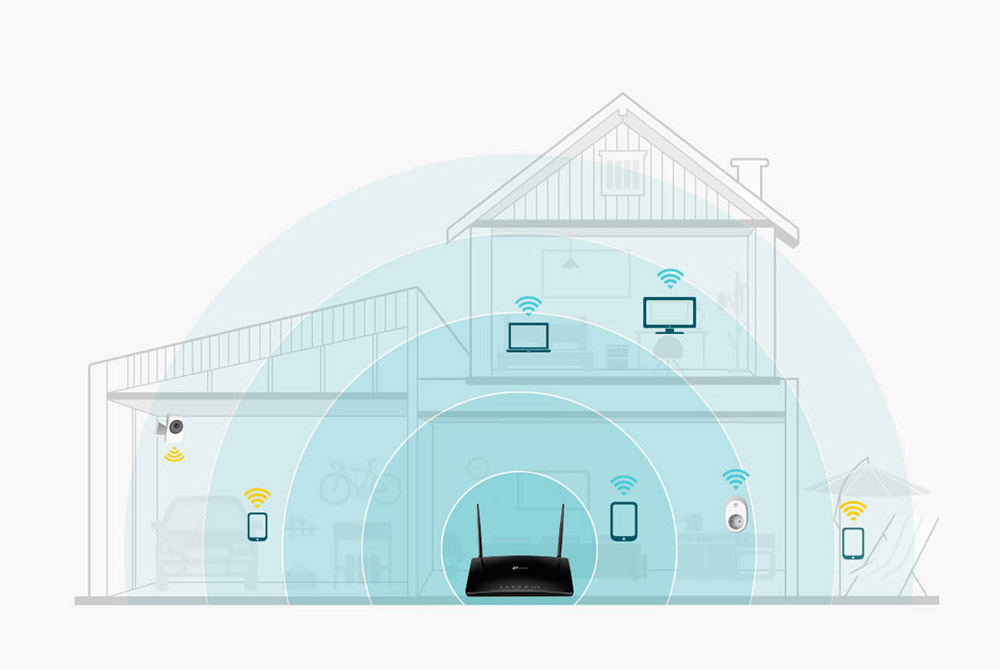 Co-works with TP-Link OneMesh products to create a flexible and cost-efficient Mesh network
