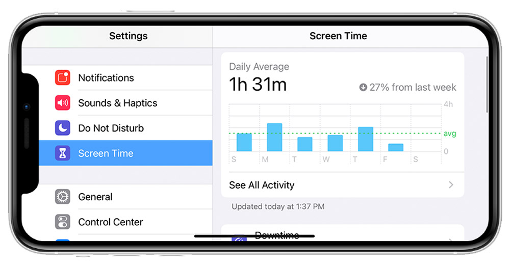 Apple's parental controls are important tools that allow parents to choose how — and how often — their children can use their devices.