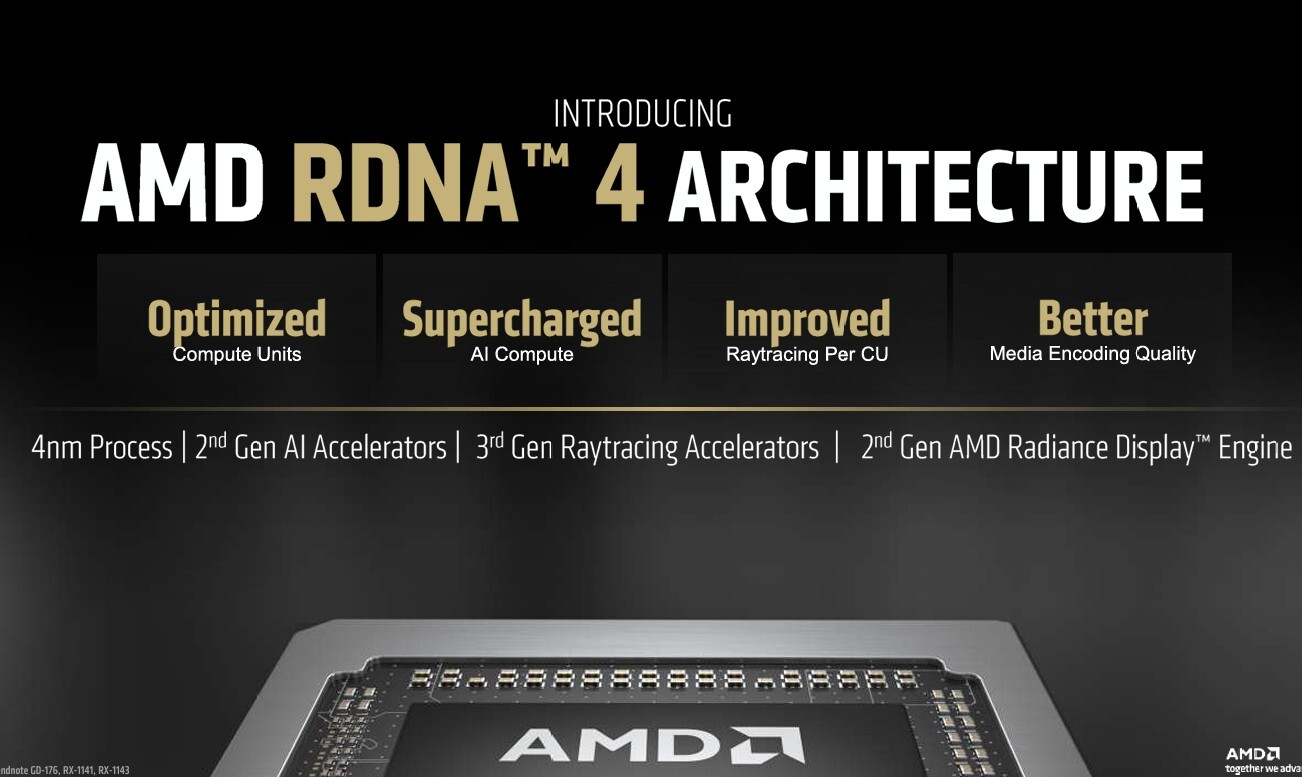 ©AMD CES® 2025