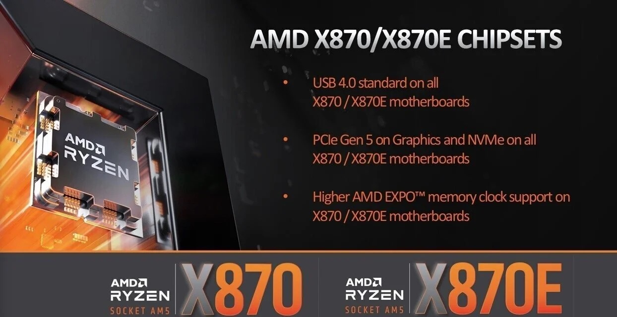 AMD 870X