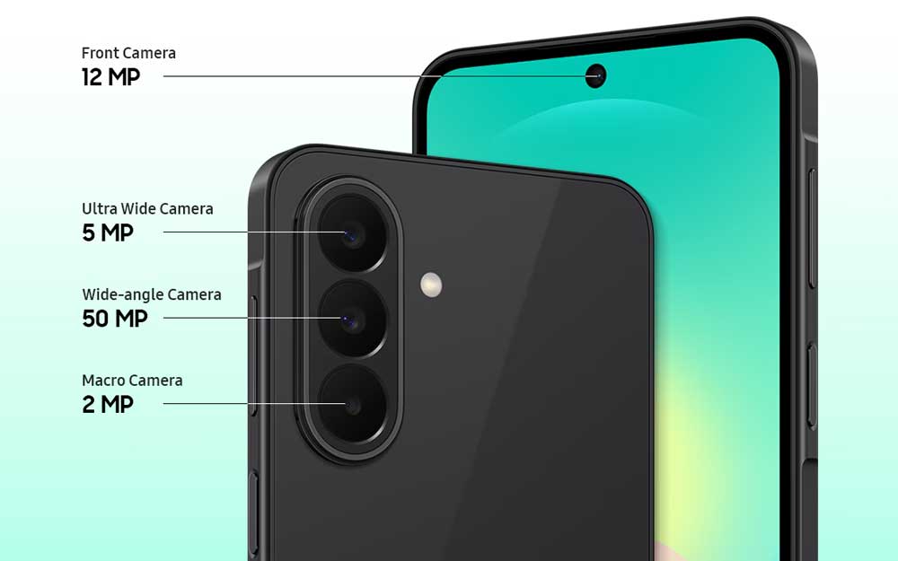3x Lens Camera