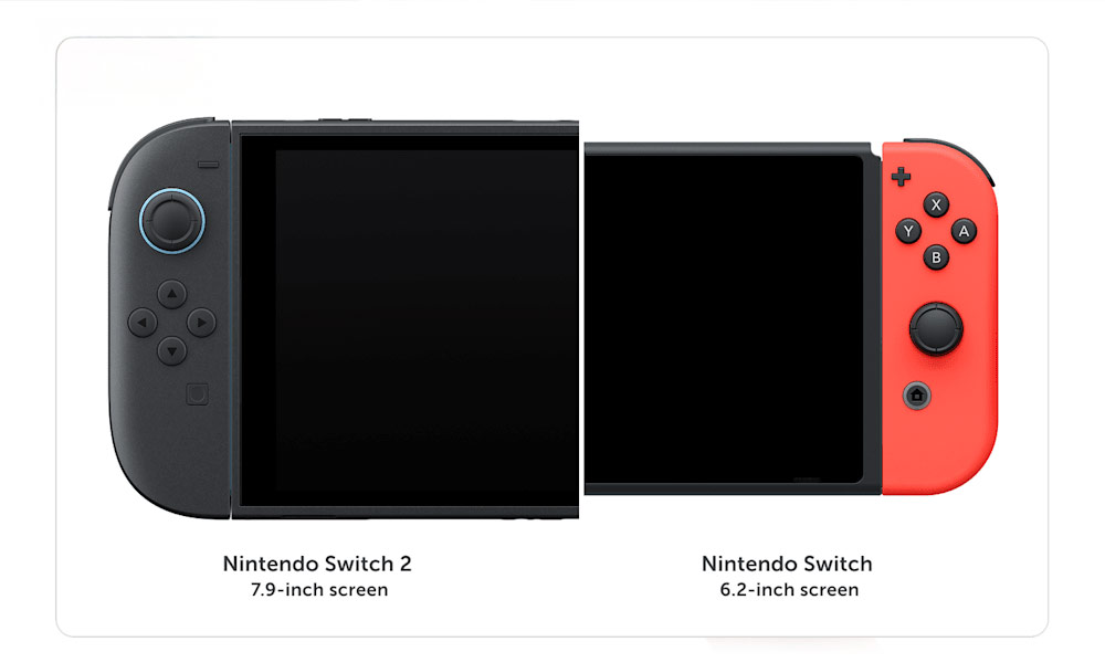 A comparison between switch 2 and switch 2 screens