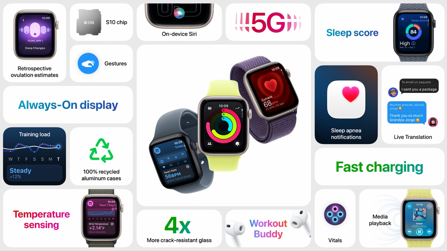 apple Watch SE 3 feature card