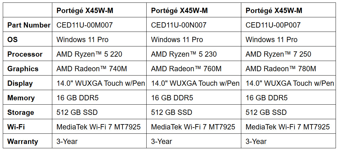 Portégé X45W 