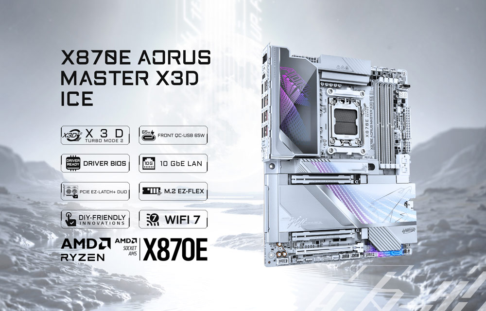 X870E AORUS MASTER X3D ICE