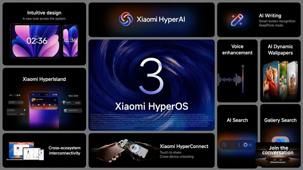 Xiaomi HyperOS 3