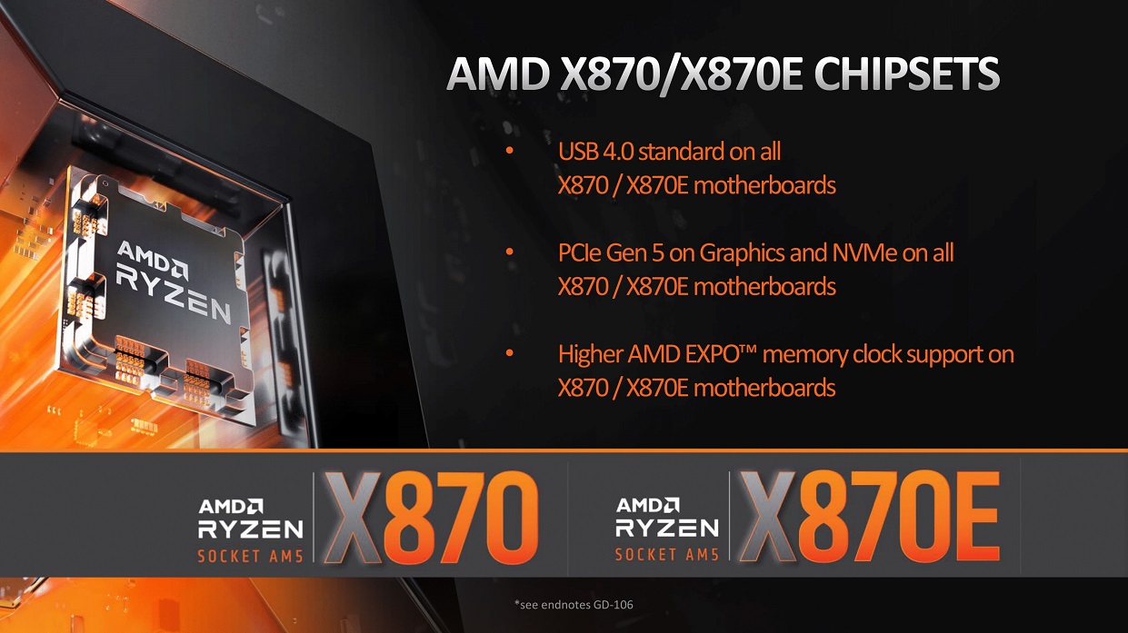 AMD X870E και X870