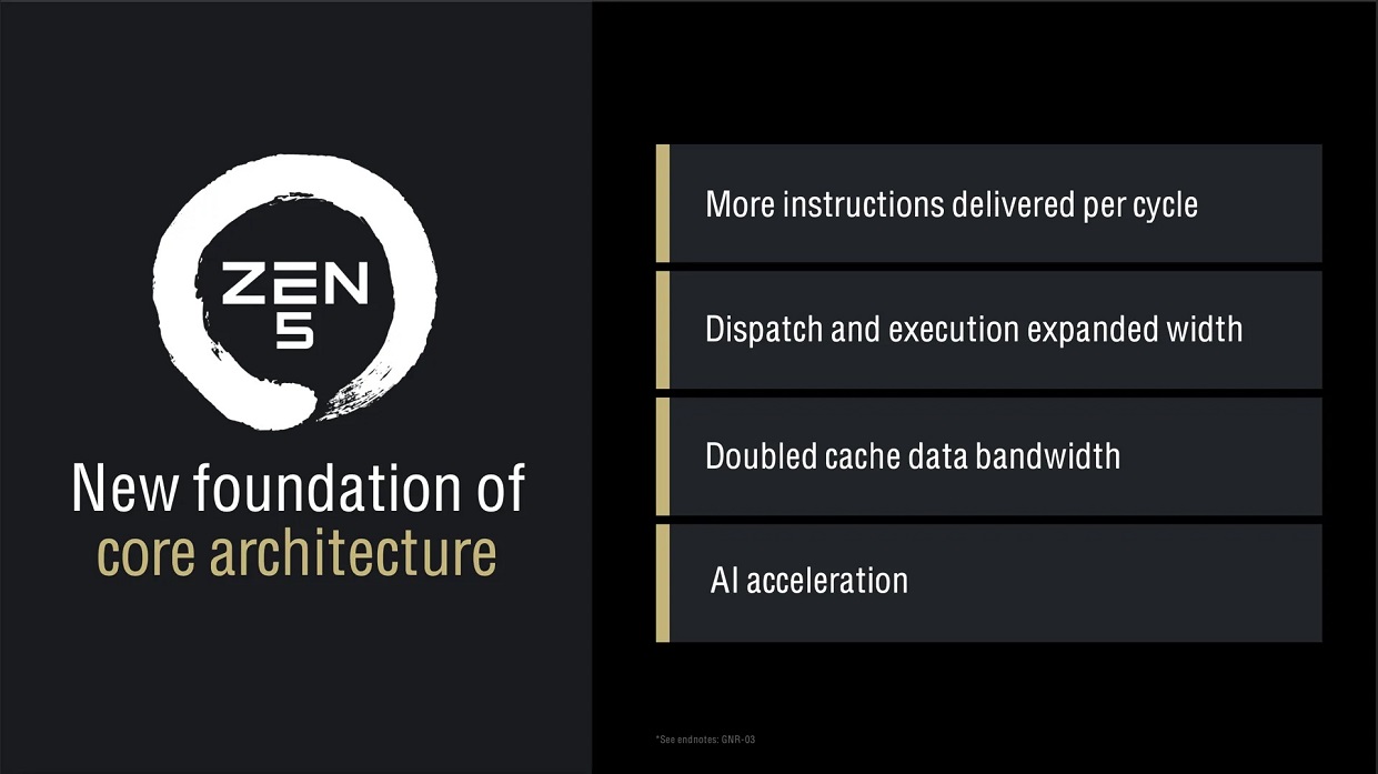 AMD Ryzen™ 9000 Series 