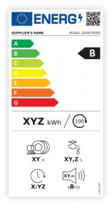 energy class