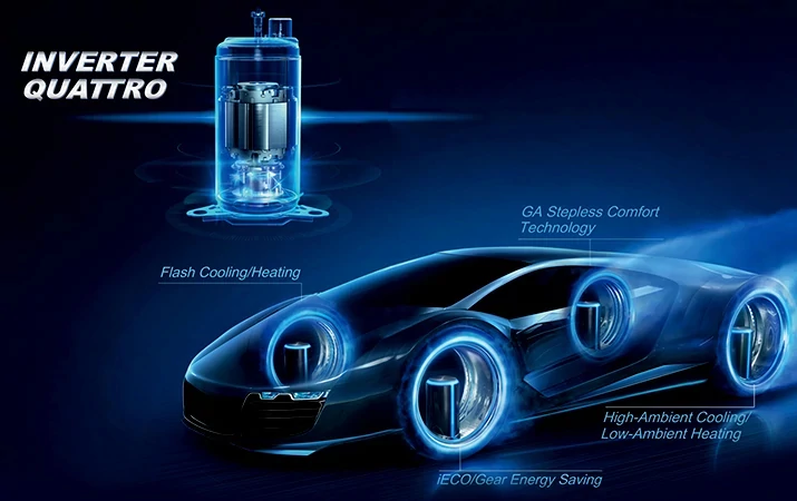 inverter quattro