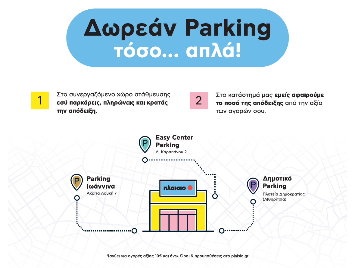 parking Ιωάννινα 