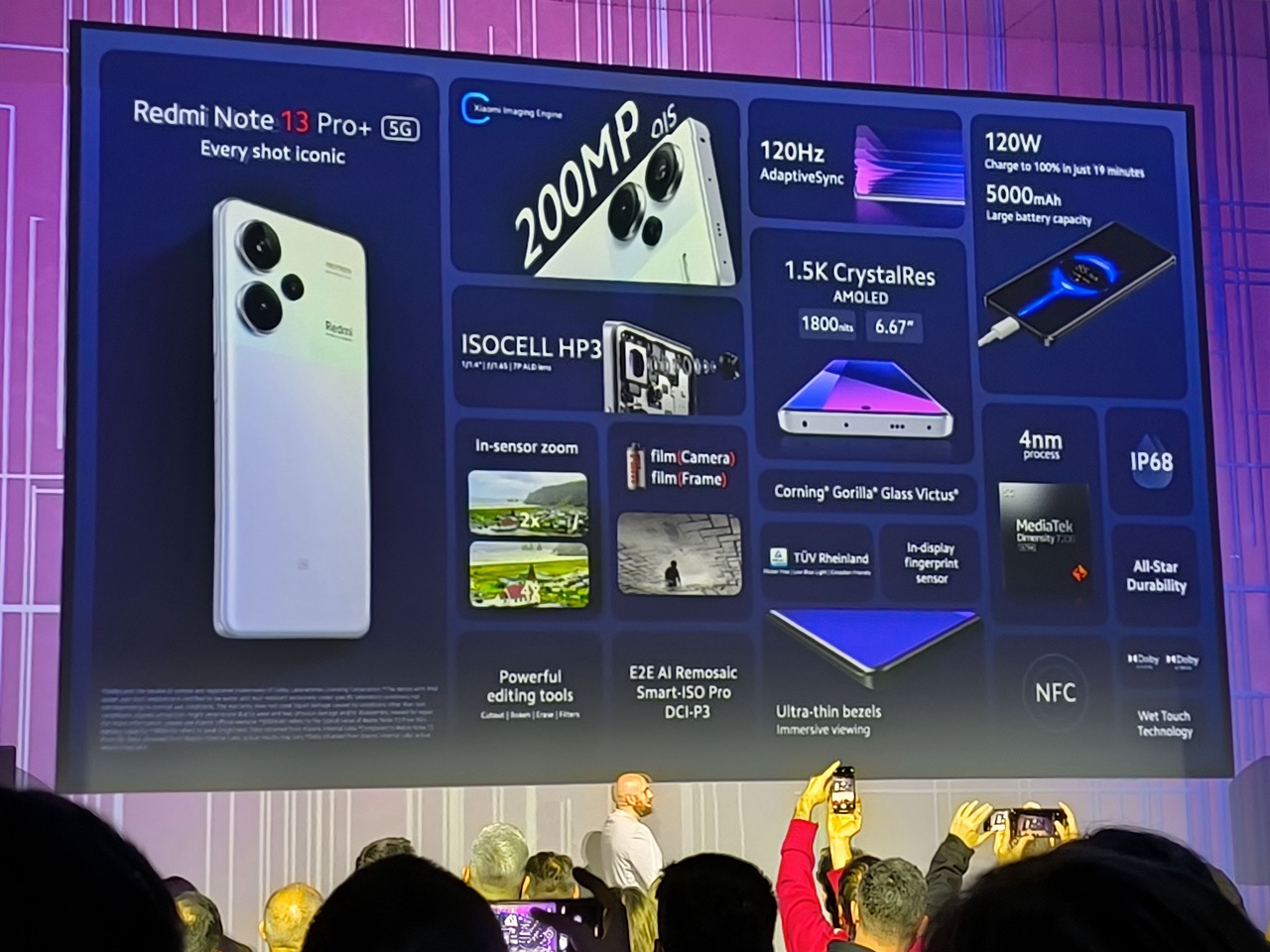 Redmi Note 13 Pro Plus card with specs such ass the 1.5K screen resolution, Dimensity main SoC and 200MP OIS-EIS camera sensor