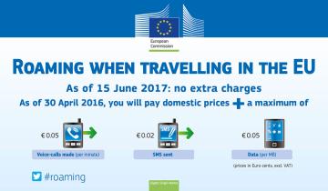 Roaming_EU_Charges