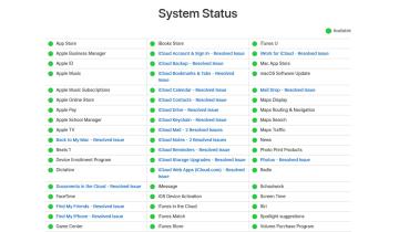 apple-system-status-OK