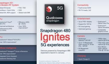 snapdragon 480 features